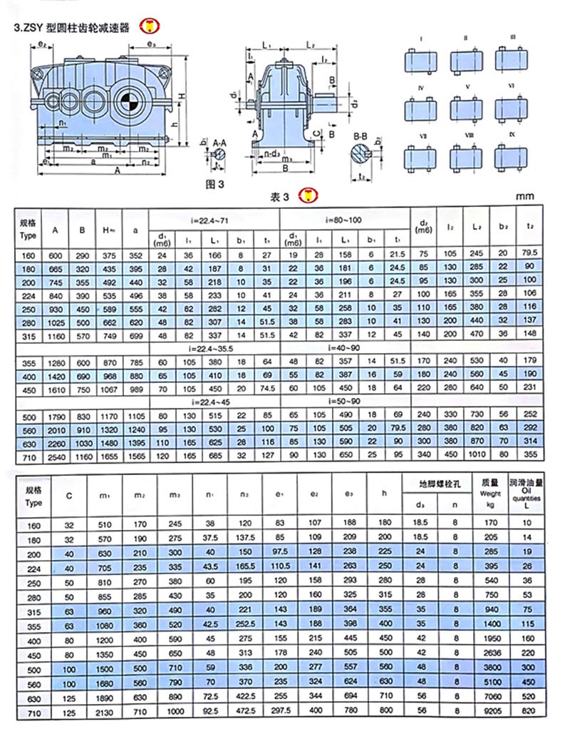 4减速机 zsy180-25减速机 zsy200-28减速机 zsy224-31.